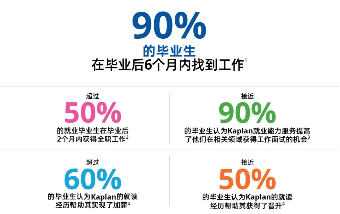 别让中考定义你!新加坡教育给的第二次机会-第10张图片-四季读书网
