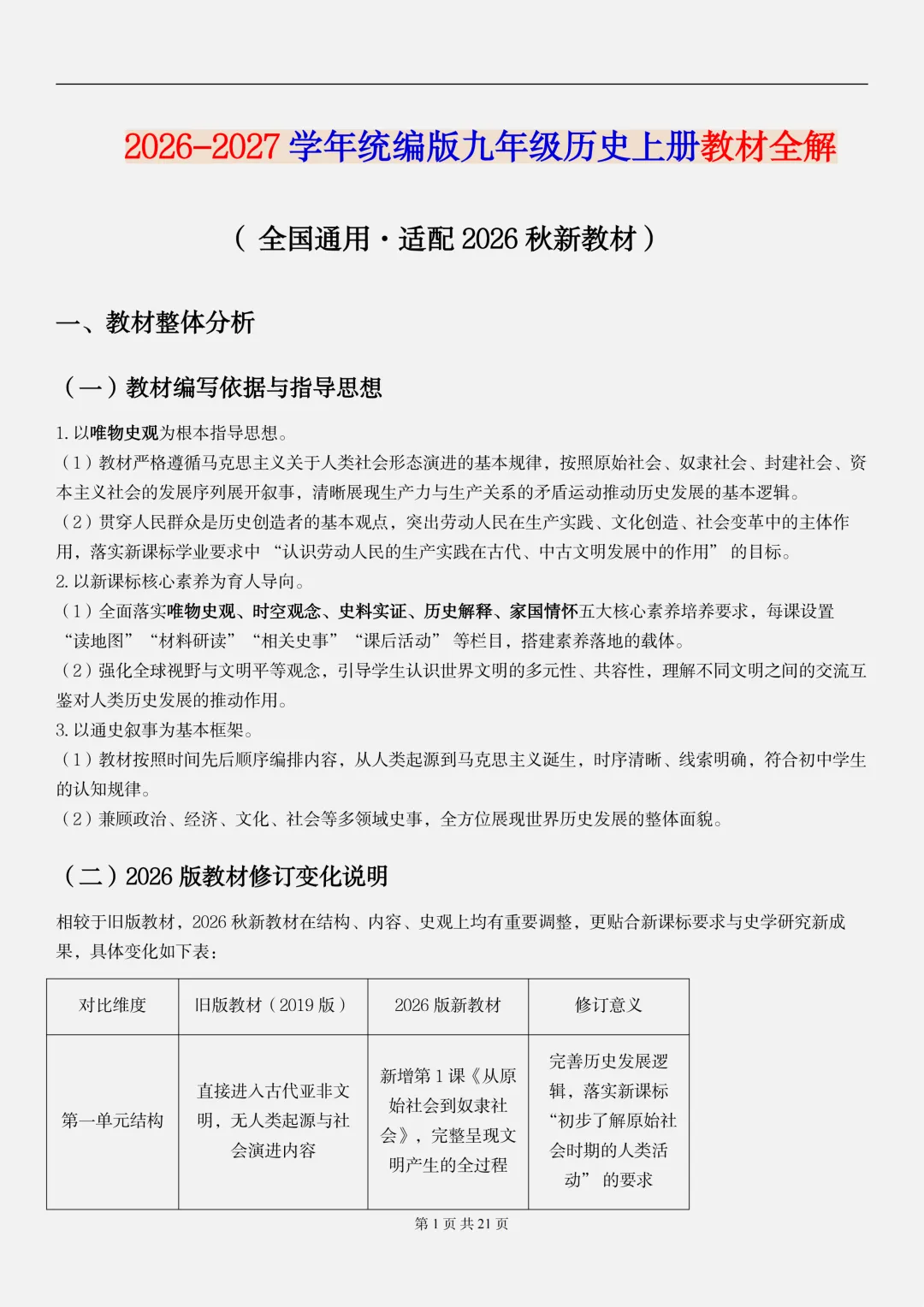 【初二】2026新教材八上历史全册重点知识点梳理汇总背诵版(高清版可打印)-第5张图片-四季读书网
