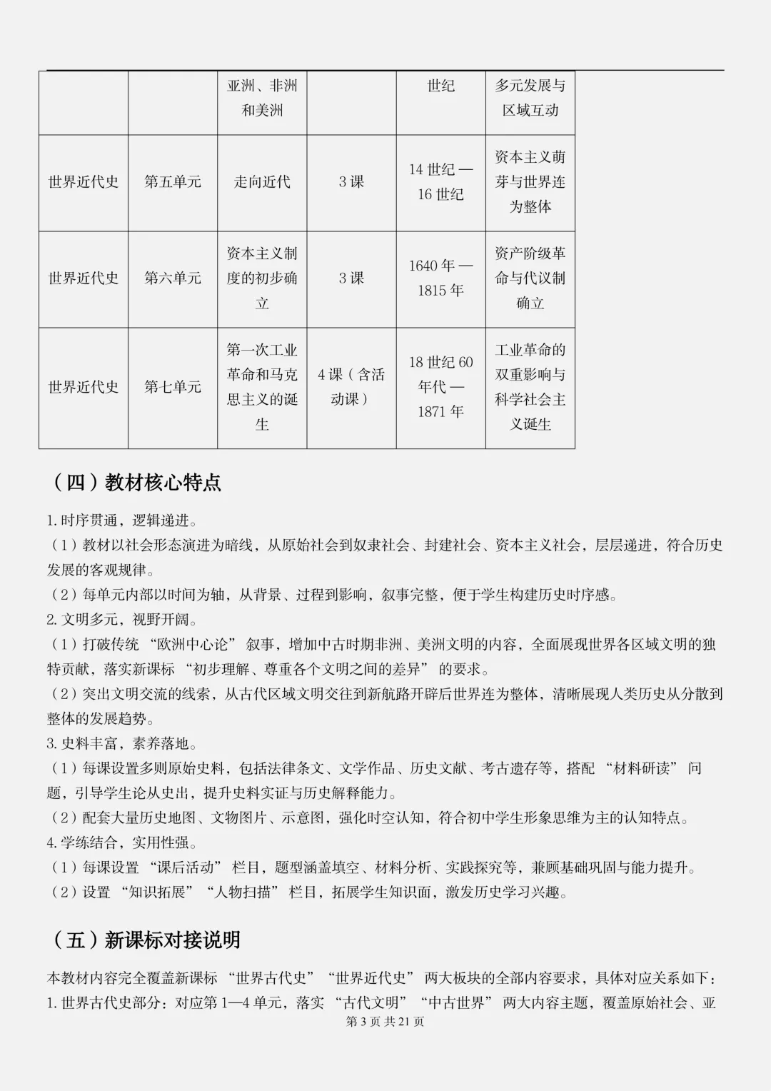 【初二】2026新教材八上历史全册重点知识点梳理汇总背诵版(高清版可打印)-第7张图片-四季读书网