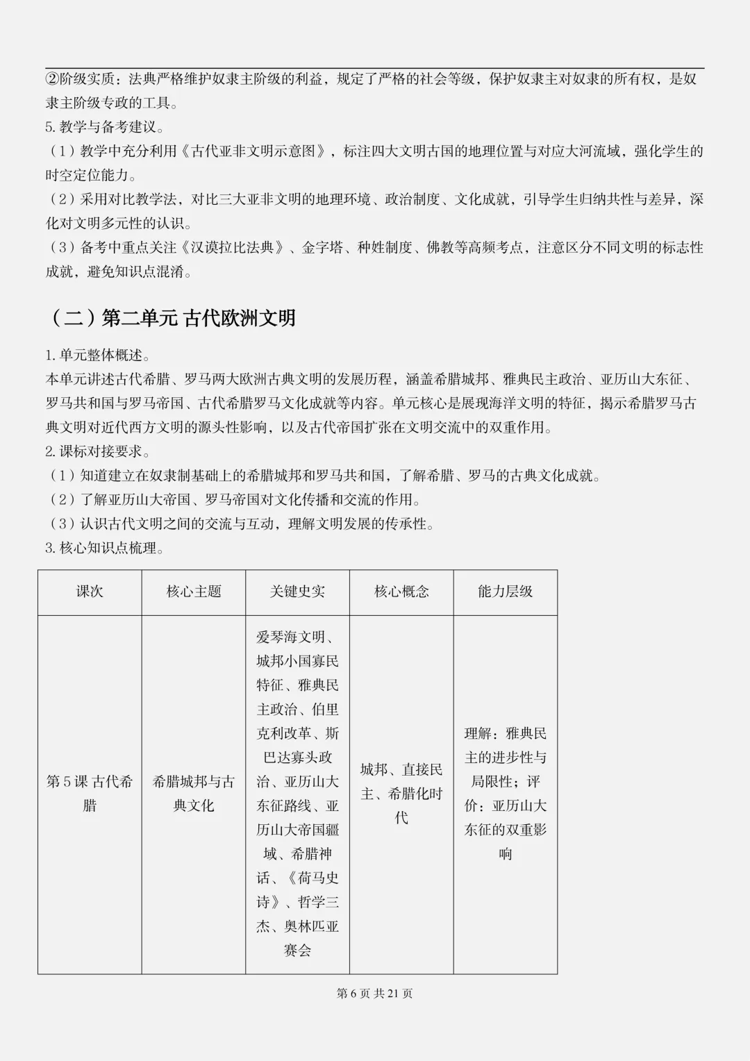 【初二】2026新教材八上历史全册重点知识点梳理汇总背诵版(高清版可打印)-第10张图片-四季读书网