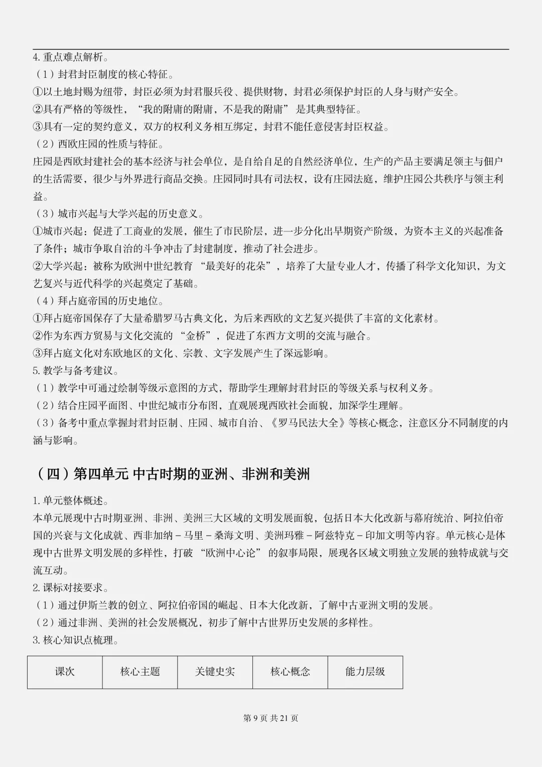 【初二】2026新教材八上历史全册重点知识点梳理汇总背诵版(高清版可打印)-第13张图片-四季读书网