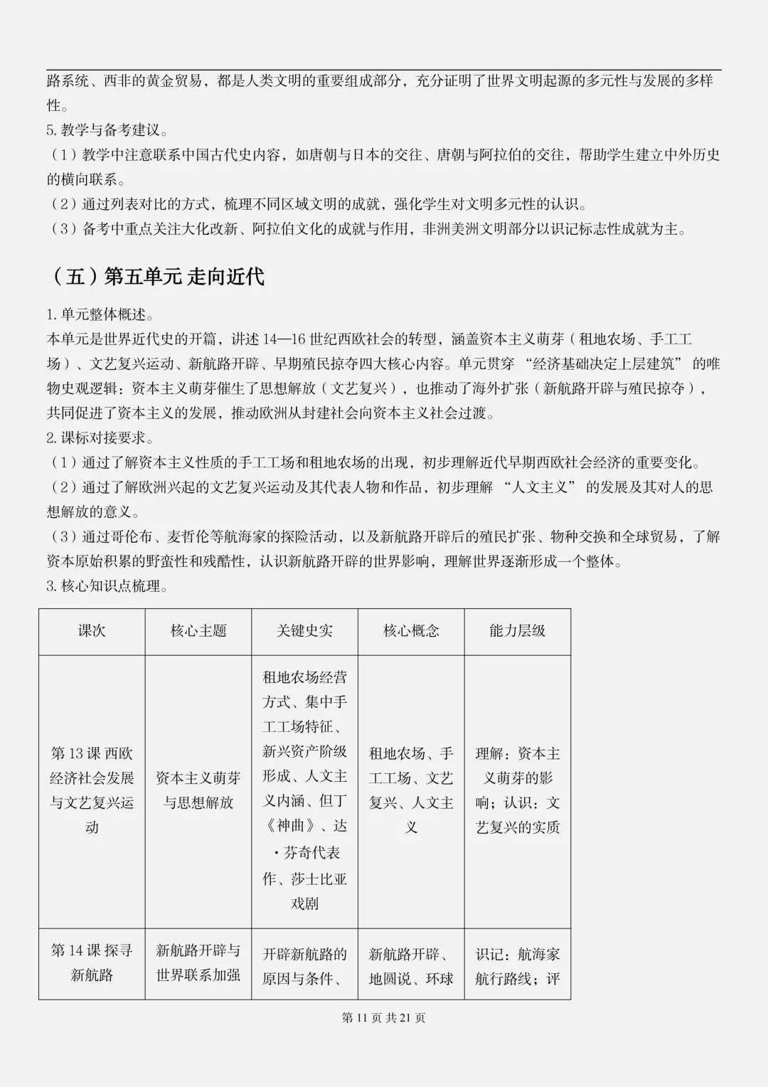 【初二】2026新教材八上历史全册重点知识点梳理汇总背诵版(高清版可打印)-第15张图片-四季读书网