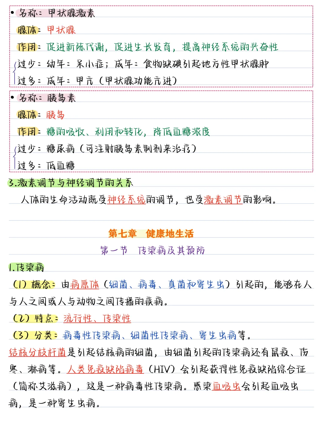 初二2026新【八上生物】全册必背考点知识汇总总复习(完整版可打印)-第9张图片-四季读书网