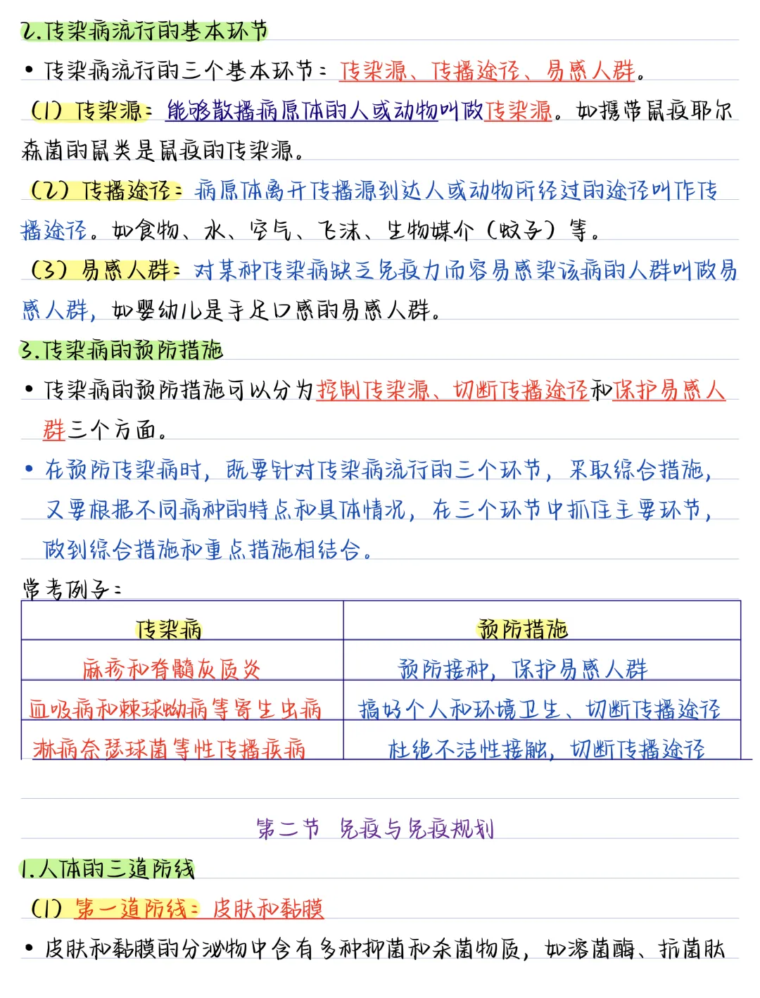 初二2026新【八上生物】全册必背考点知识汇总总复习(完整版可打印)-第10张图片-四季读书网
