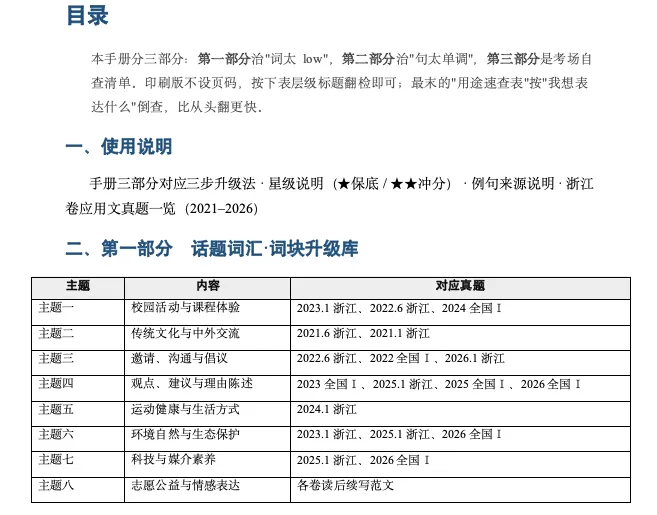 我把6年高考英语应用文真题全拆了一遍,生成了这份表达升级手册,让学生和good/many/interesting说再见-第2张图片-四季读书网