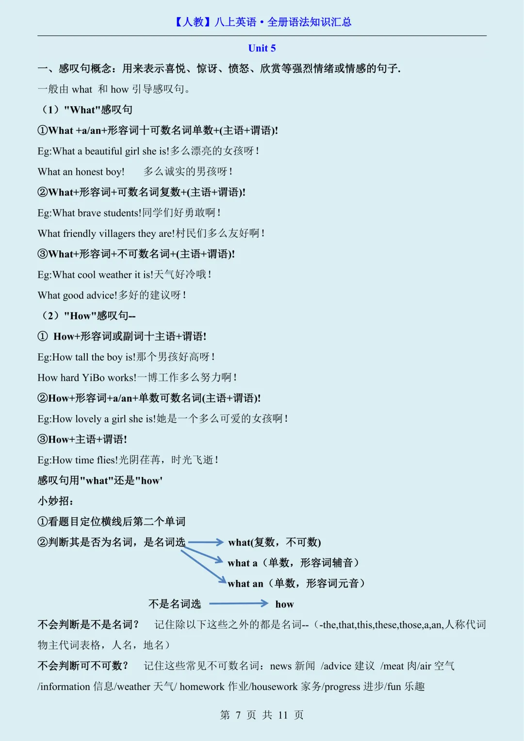 初二2026新【八上英语】全册必背语法知识汇总总复习(完整版可打印)-第9张图片-四季读书网 初二2026新【八上英语】全册必背语法知识汇总总复习(完整版可打印)-第9张图片-四季读书网