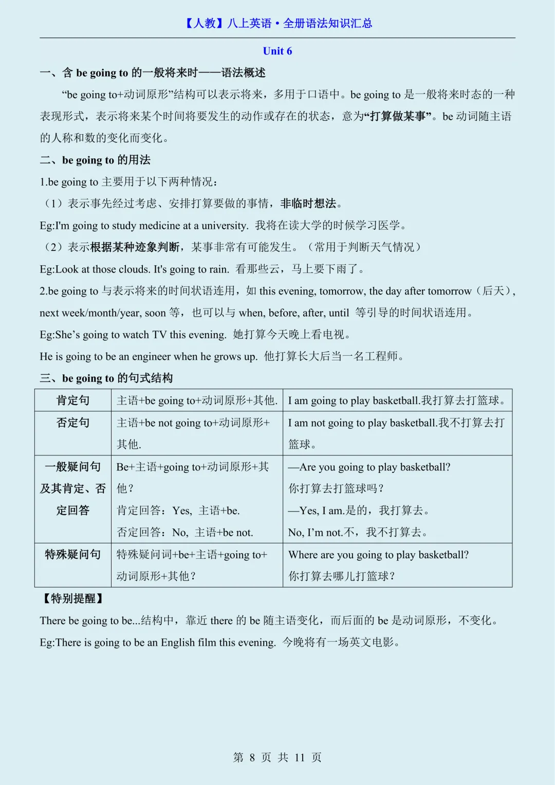 初二2026新【八上英语】全册必背语法知识汇总总复习(完整版可打印)-第10张图片-四季读书网 初二2026新【八上英语】全册必背语法知识汇总总复习(完整版可打印)-第10张图片-四季读书网