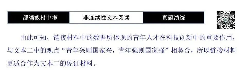 【中考非连续性文本阅读-真题演练】议论文-04-奋斗是青春最亮丽的底色-试题精析-第9张图片-四季读书网
