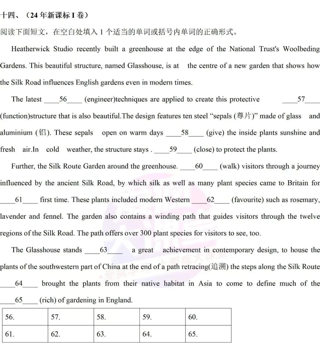 历年高考英语语法填空真题+模考题汇编24篇-第4张图片-四季读书网