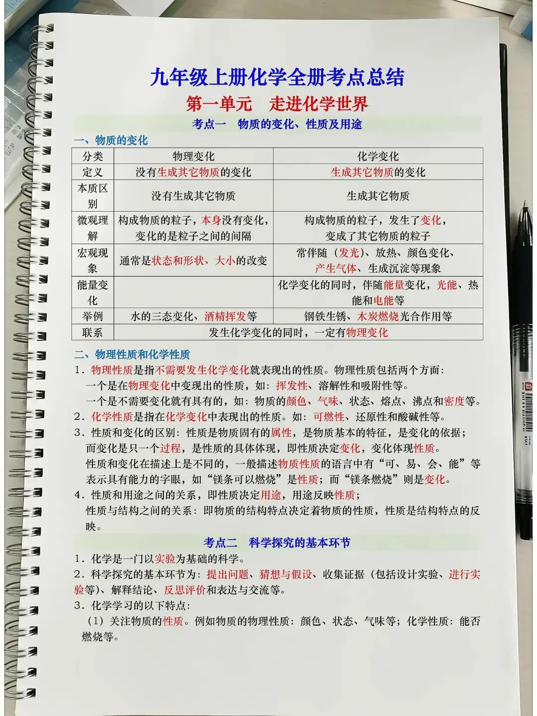【初三】2026新教材九年级上册化学全册必背高频考点知识点总结(高清版可打印)-第6张图片-四季读书网 【初三】2026新教材九年级上册化学全册必背高频考点知识点总结(高清版可打印)-第6张图片-四季读书网