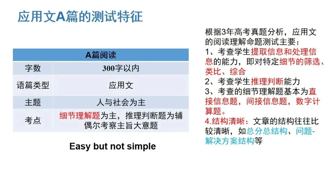 新高考英语|阅读理解A篇解题技巧课件-2027届高三英语二轮复习专项-第8张图片-四季读书网
