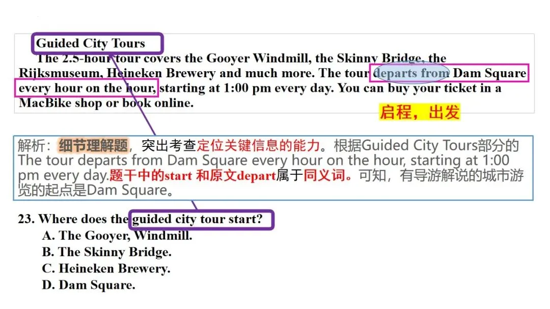 新高考英语|阅读理解A篇解题技巧课件-2027届高三英语二轮复习专项-第22张图片-四季读书网
