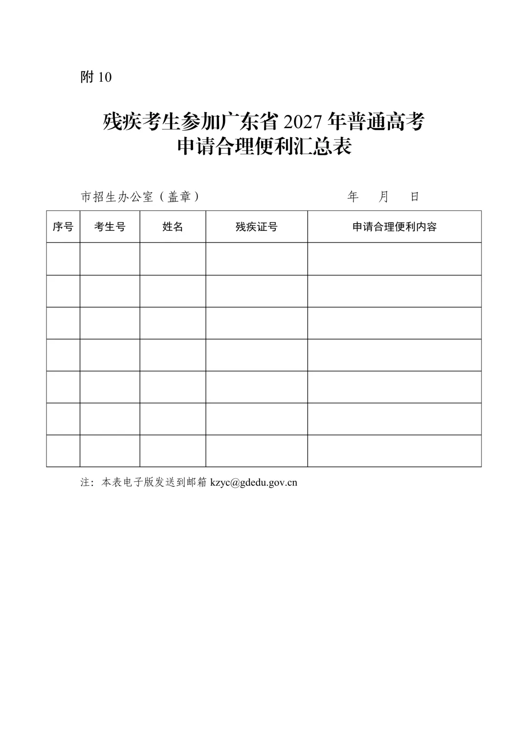 广东2027高考报名11月1日启动!这5个节点,高三家长现在就得盯-第44张图片-四季读书网
