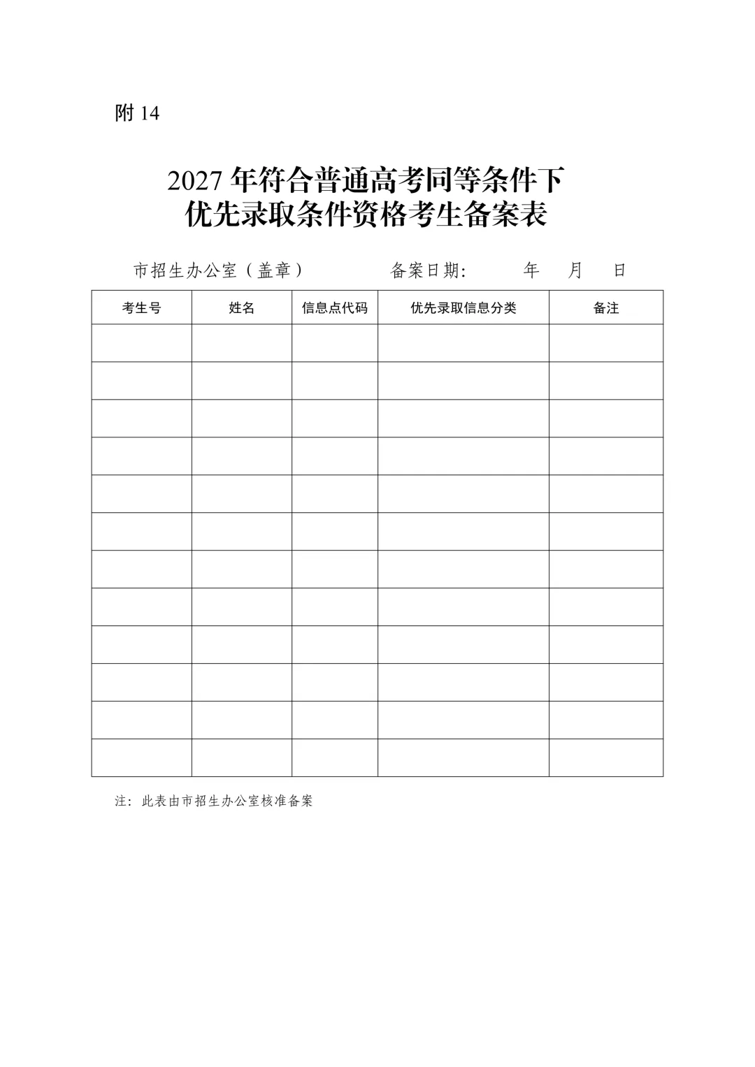 广东2027高考报名11月1日启动!这5个节点,高三家长现在就得盯-第48张图片-四季读书网