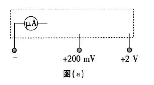 【高考真题】2026年江西卷第10题,电压表的改装问题-第2张图片-四季读书网