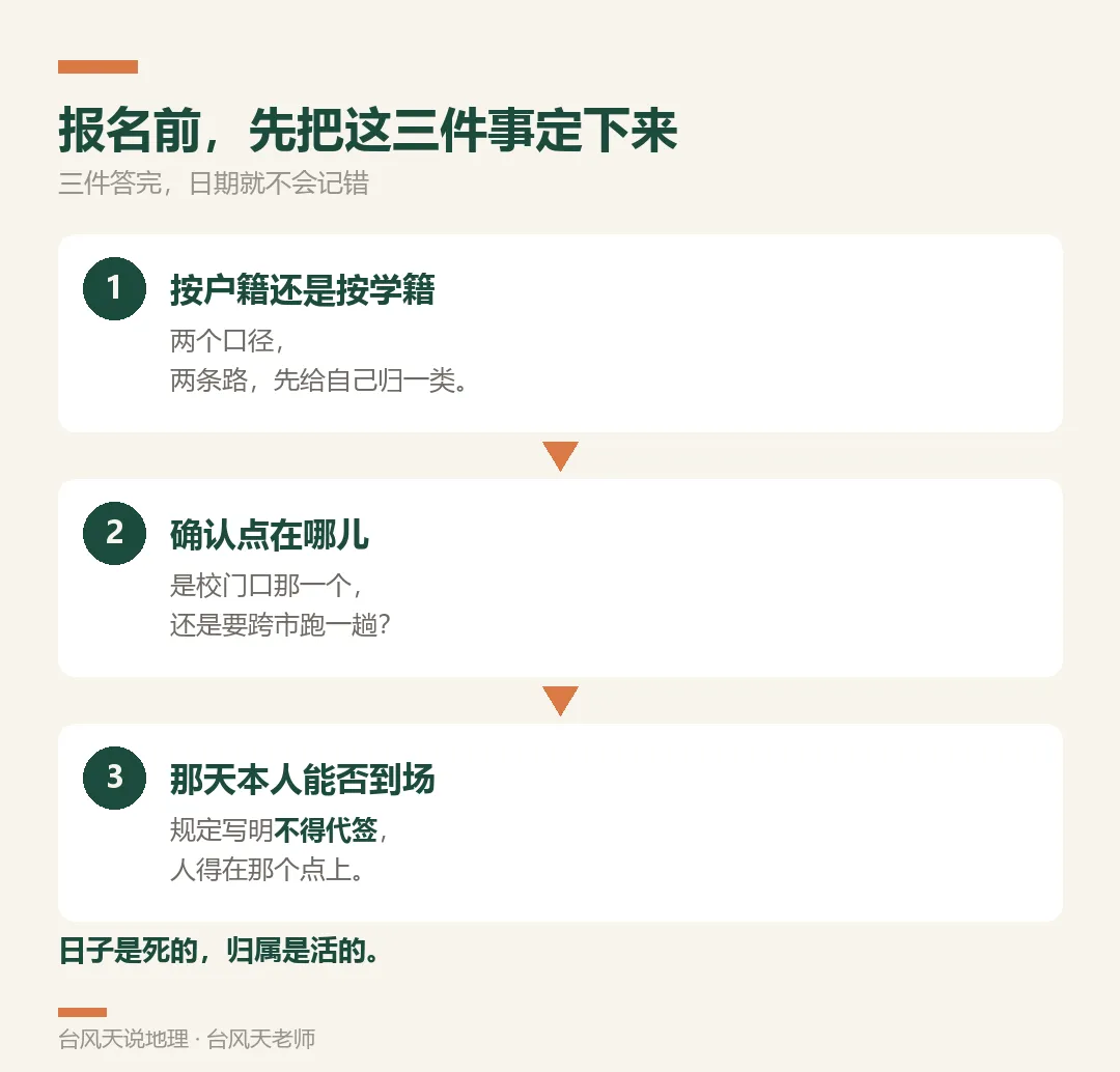 高考报名开始这几天,最卡人的不是日期,是「在哪儿报」-第2张图片-四季读书网 高考报名开始这几天,最卡人的不是日期,是「在哪儿报」-第2张图片-四季读书网