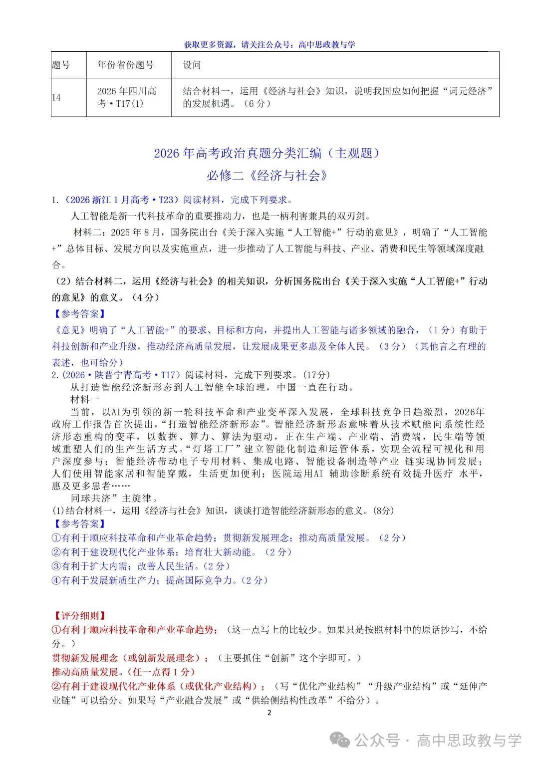 2026年高考政治真题分类主观题汇编与考情统计(7本书8个模块)-第10张图片-四季读书网 2026年高考政治真题分类主观题汇编与考情统计(7本书8个模块)-第10张图片-四季读书网