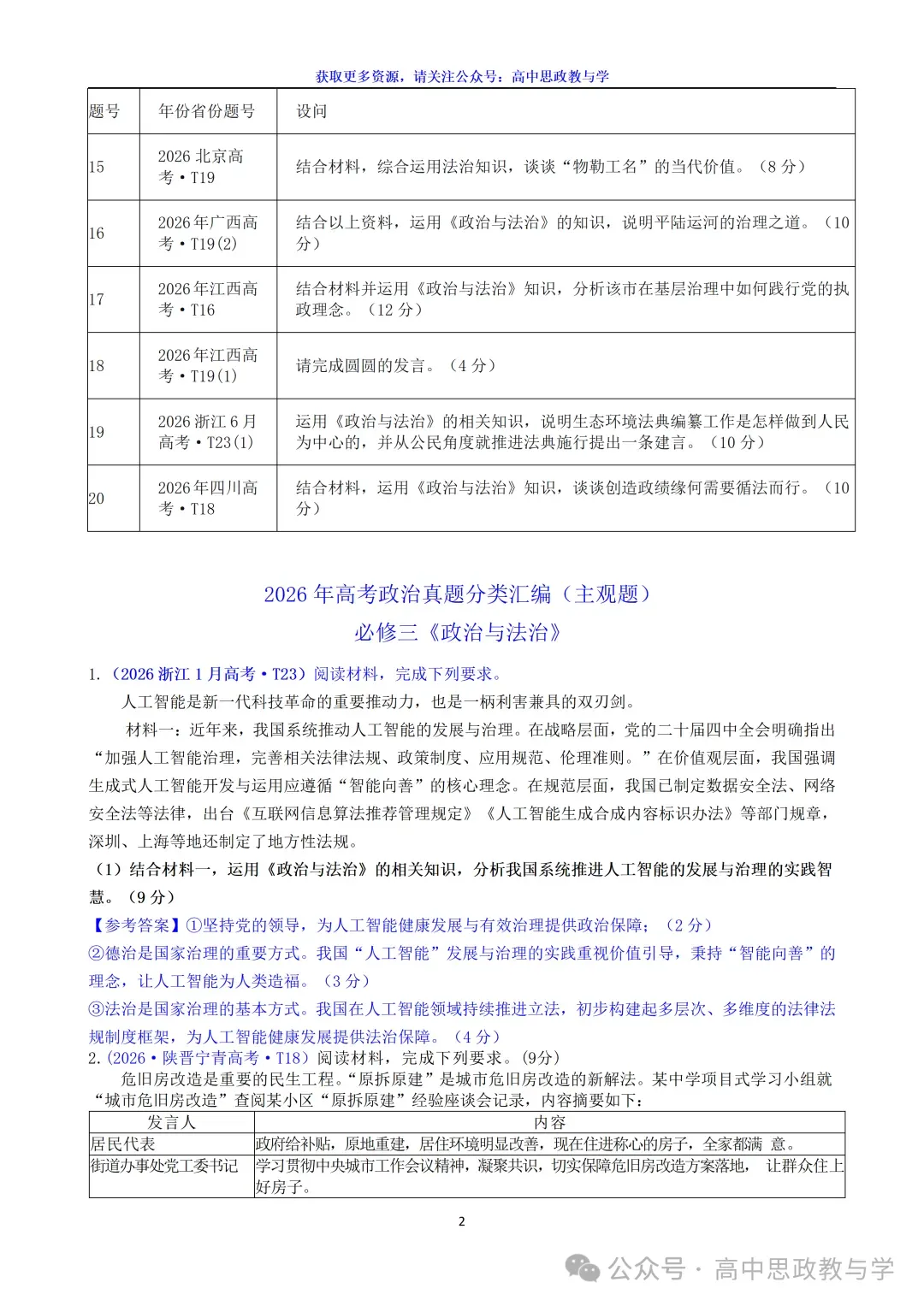 2026年高考政治真题分类主观题汇编与考情统计(7本书8个模块)-第13张图片-四季读书网 2026年高考政治真题分类主观题汇编与考情统计(7本书8个模块)-第13张图片-四季读书网