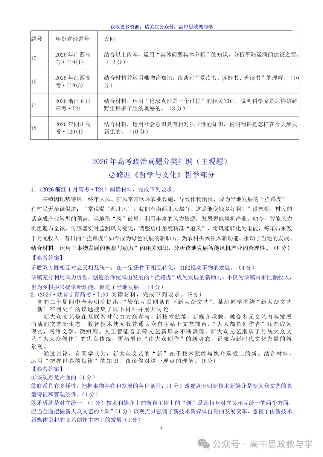 2026年高考政治真题分类主观题汇编与考情统计(7本书8个模块)-第17张图片-四季读书网 2026年高考政治真题分类主观题汇编与考情统计(7本书8个模块)-第17张图片-四季读书网