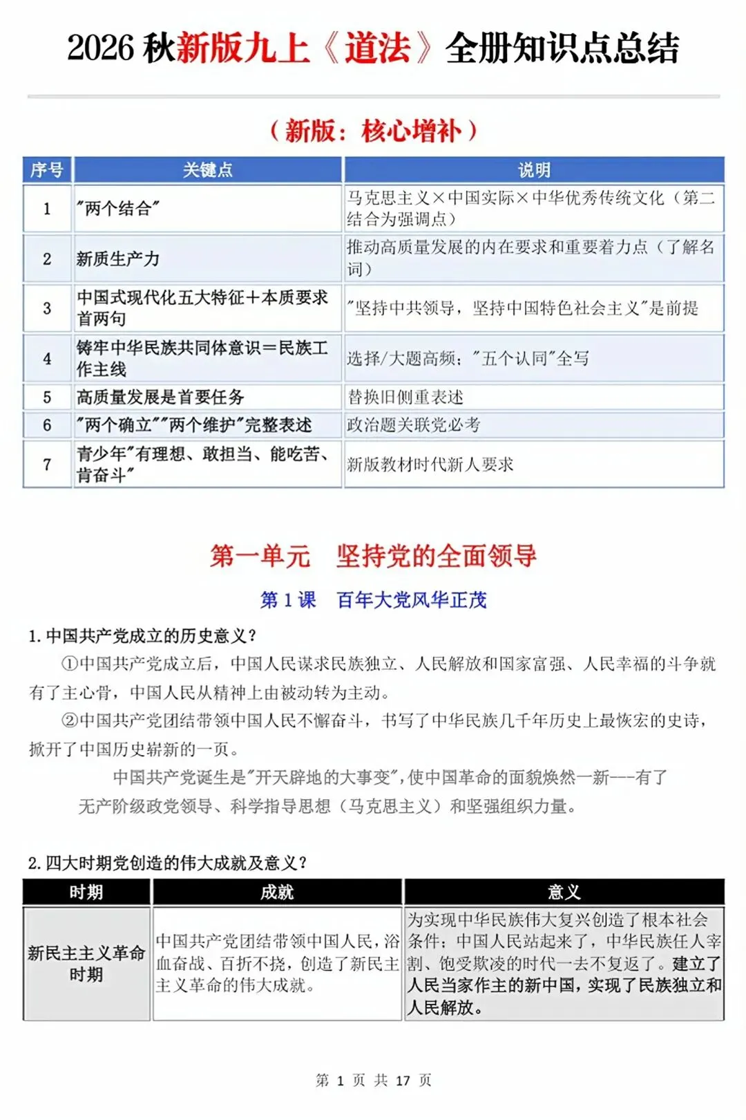 【2026秋】初三新版 2026 九上道法全册重点知识清单梳理必背总结,电子打印版!-第28张图片-四季读书网