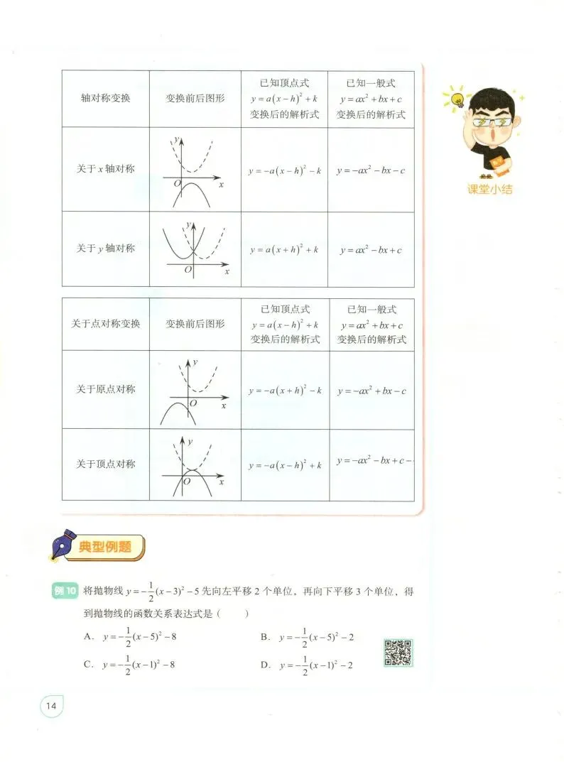 【高分秘籍】初三数学高分学习秘籍-第23张图片-四季读书网