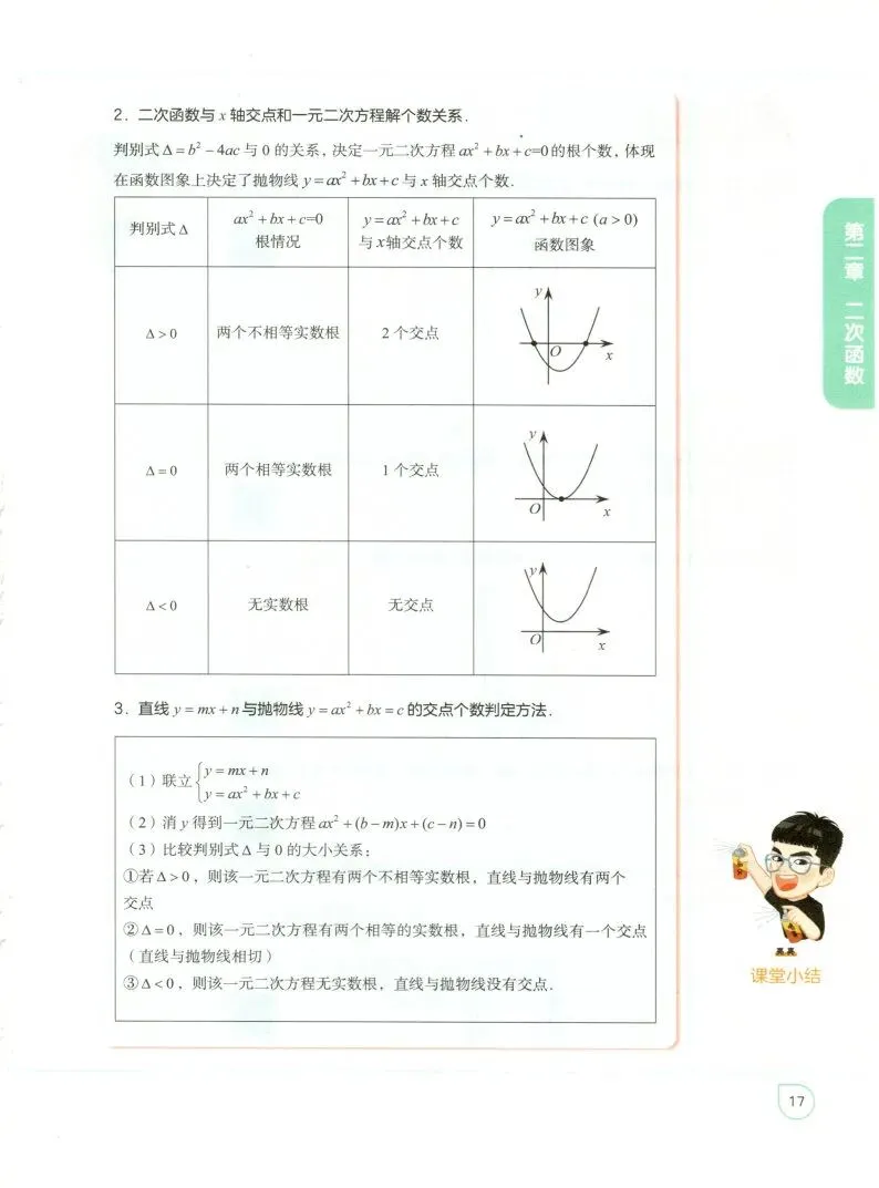 【高分秘籍】初三数学高分学习秘籍-第26张图片-四季读书网