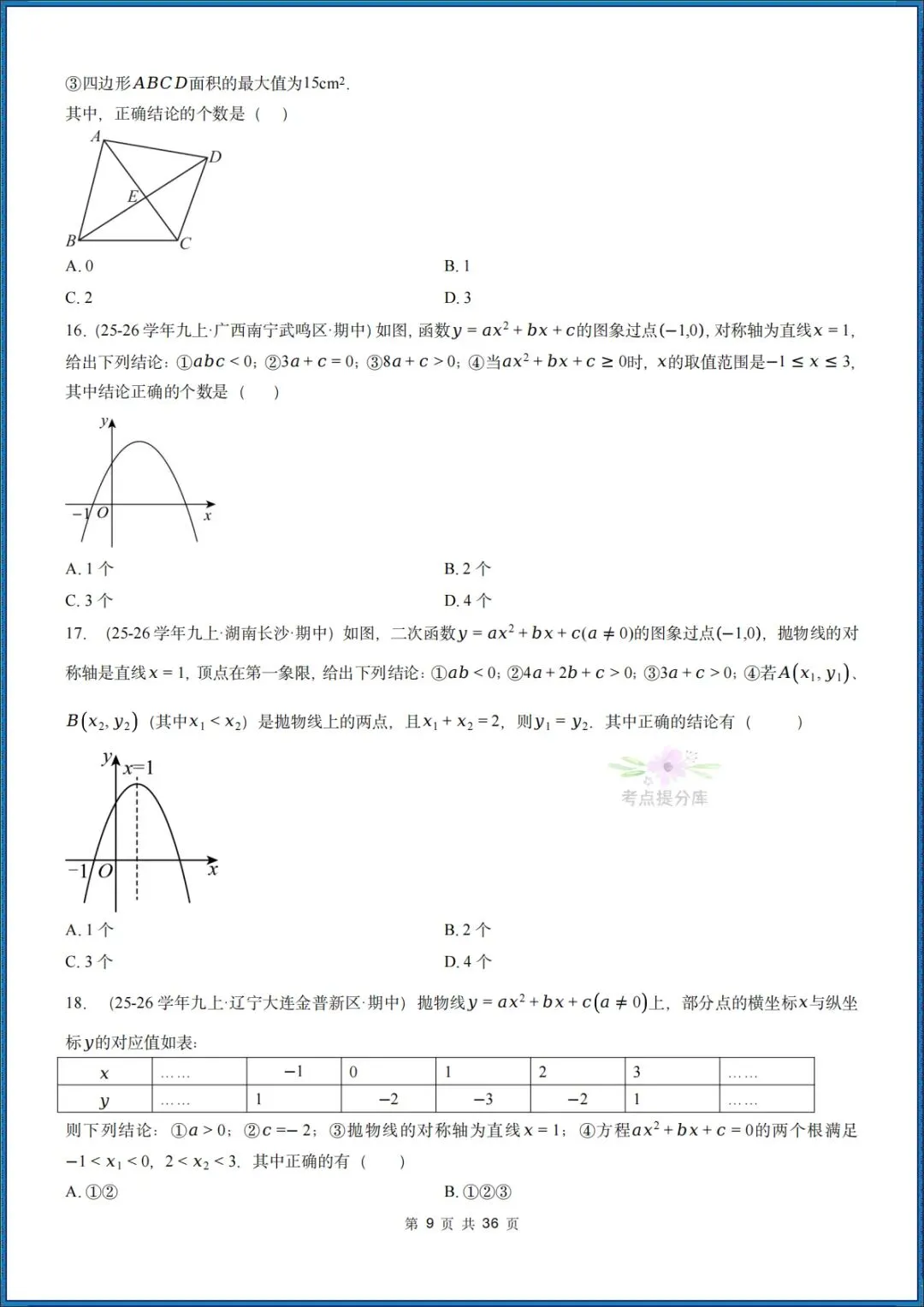 26秋初三 九年级上册数学 《二次函数与反比例函数 期中复习》专题训练 (八大高频考点) 附答案解析 共176页 可打印 〈word版可编辑〉-第9张图片-四季读书网 26秋初三 九年级上册数学 《二次函数与反比例函数 期中复习》专题训练 (八大高频考点) 附答案解析 共176页 可打印 〈word版可编辑〉-第9张图片-四季读书网