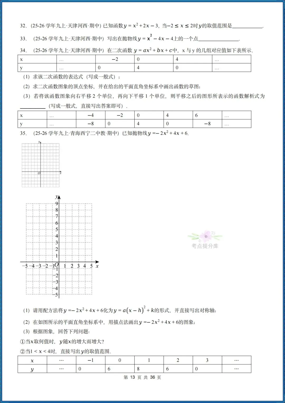 26秋初三 九年级上册数学 《二次函数与反比例函数 期中复习》专题训练 (八大高频考点) 附答案解析 共176页 可打印 〈word版可编辑〉-第13张图片-四季读书网 26秋初三 九年级上册数学 《二次函数与反比例函数 期中复习》专题训练 (八大高频考点) 附答案解析 共176页 可打印 〈word版可编辑〉-第13张图片-四季读书网