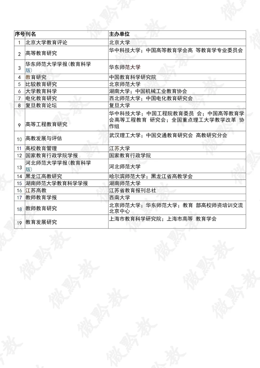 750分!毕节市中考考试科目有调整!2027年起全面实施!-第8张图片-四季读书网