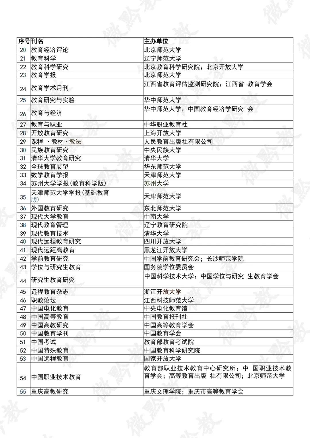 750分!毕节市中考考试科目有调整!2027年起全面实施!-第9张图片-四季读书网