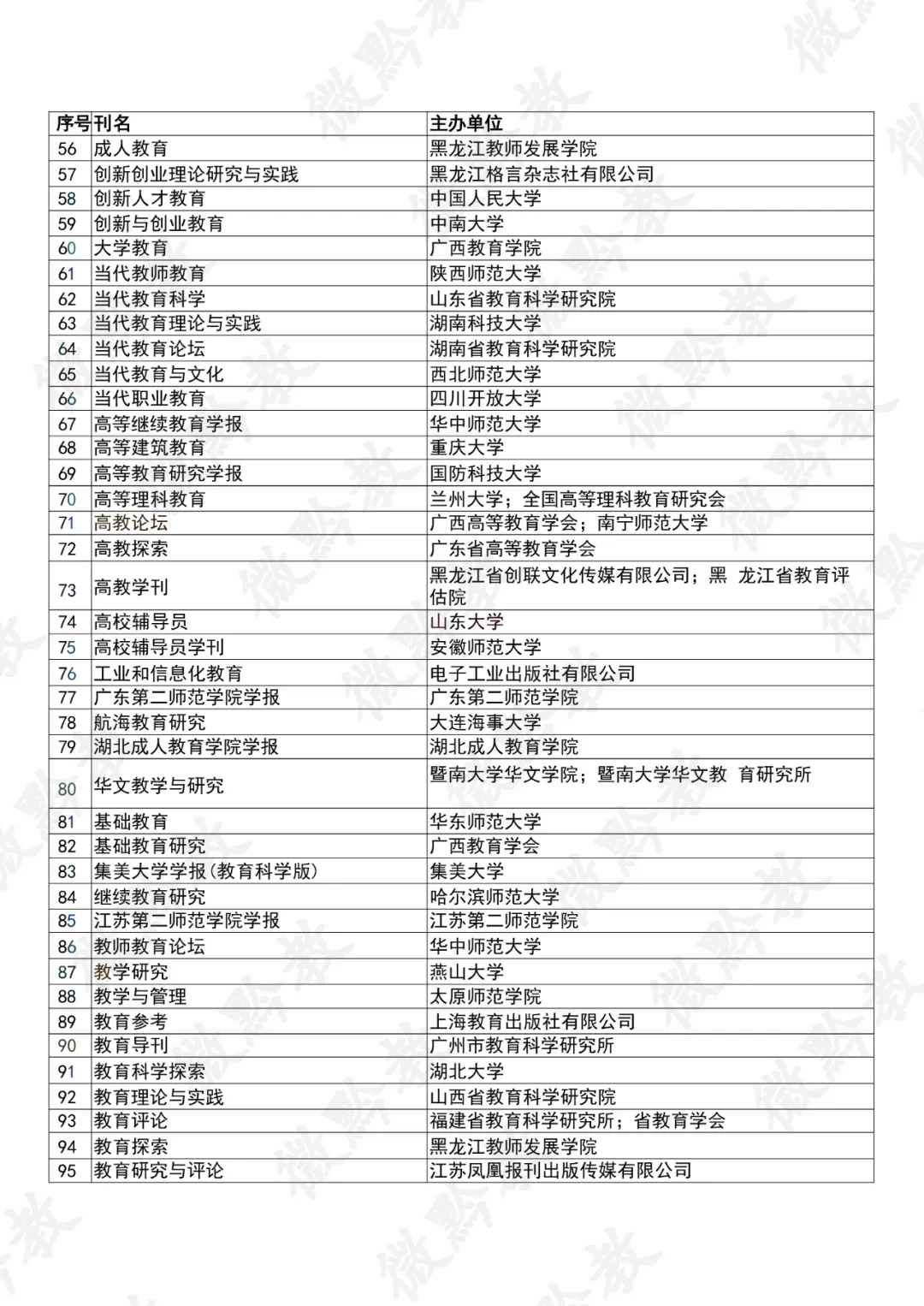 750分!毕节市中考考试科目有调整!2027年起全面实施!-第10张图片-四季读书网