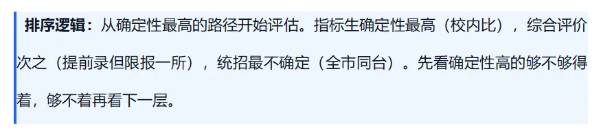 济南中考统招被忽略的主力赛道(下)-第9张图片-四季读书网