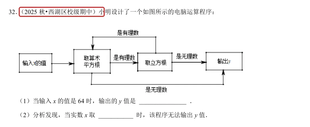 初一上数学必考专题4:实数经典题型合集-第34张图片-四季读书网