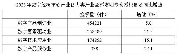 10月9日韬正每日行测真题(资料分析)-第8张图片-四季读书网