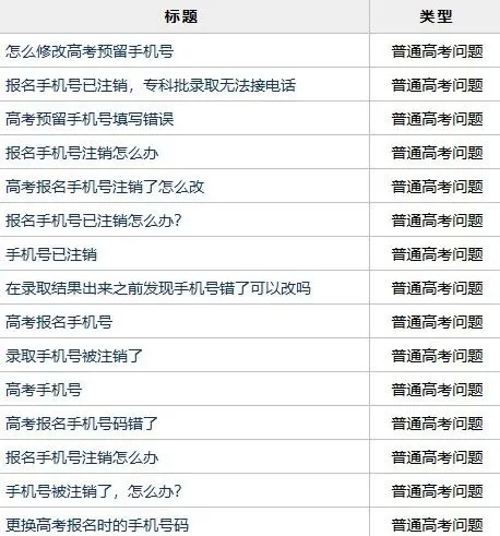 2027年河北高考报名在即!单招考生高考报名热点问题答疑-第2张图片-四季读书网