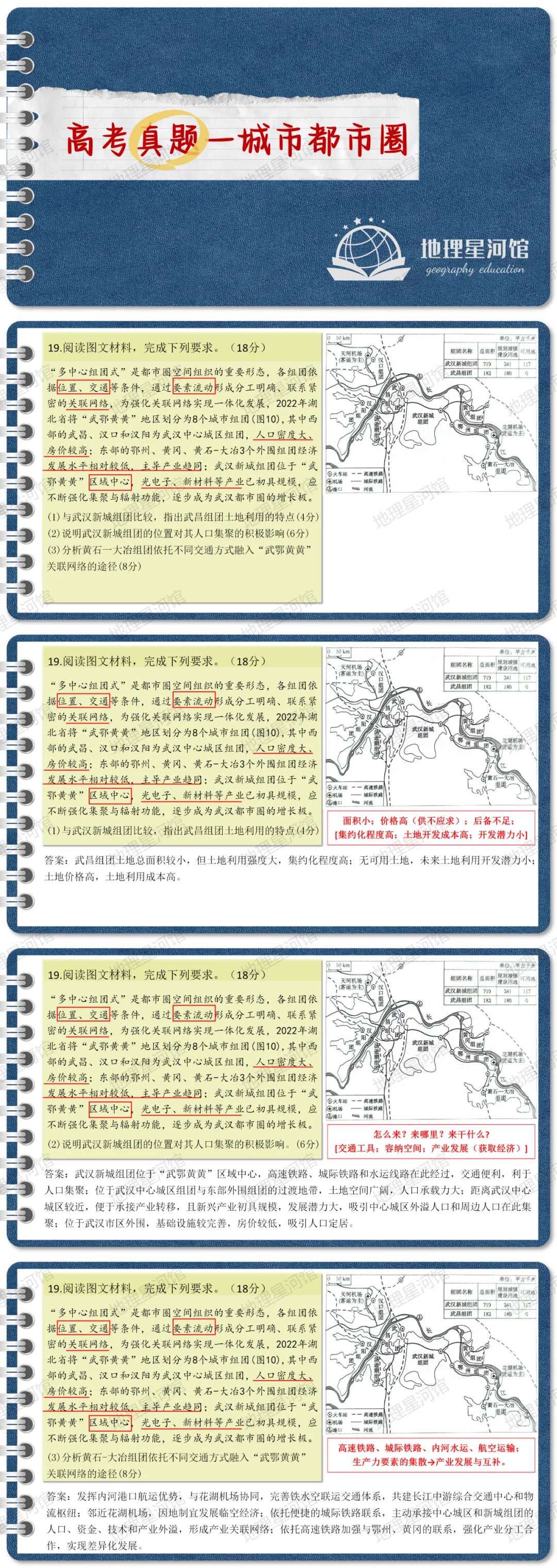 高考真题-城市都市圈-第3张图片-四季读书网