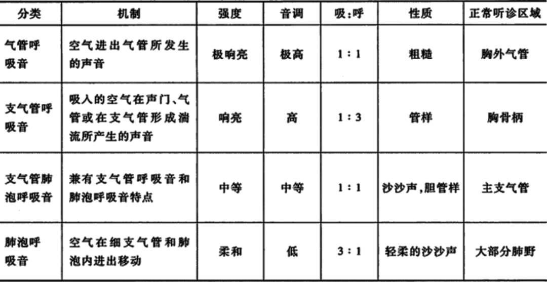 10.9|【成人高考】每日学习计划-第2张图片-四季读书网
