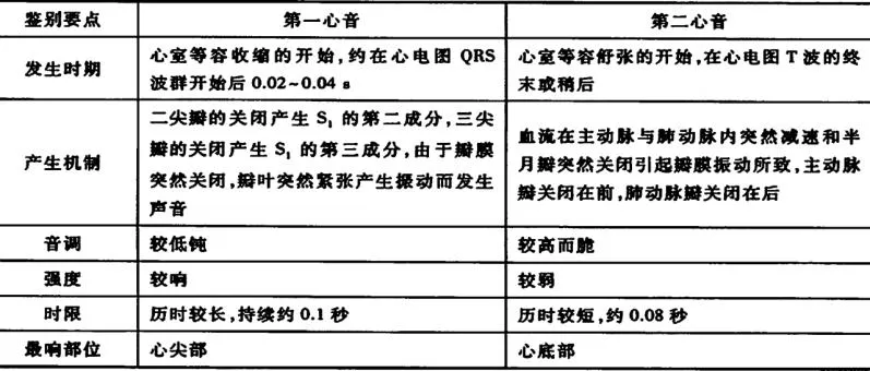 10.9|【成人高考】每日学习计划-第3张图片-四季读书网