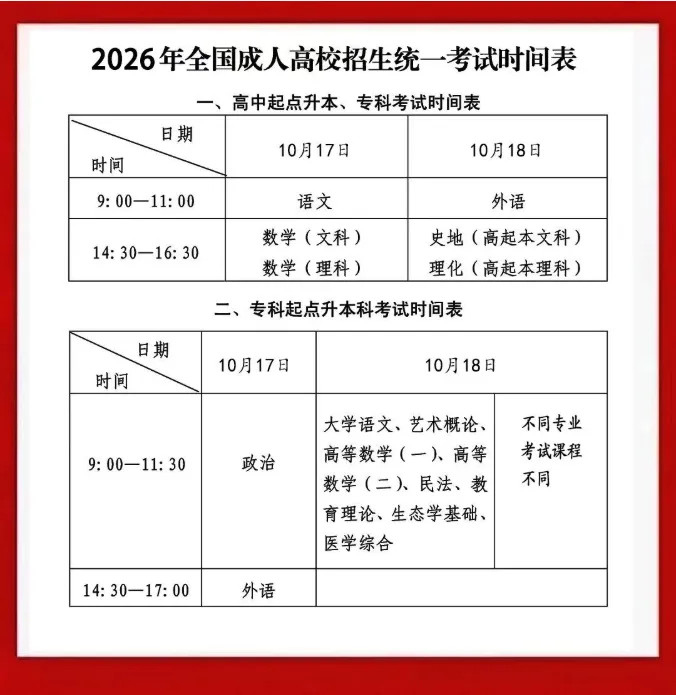 2026年成人高考考前必看答题技巧(最详细版本)-第1张图片-四季读书网 2026年成人高考考前必看答题技巧(最详细版本)-第1张图片-四季读书网