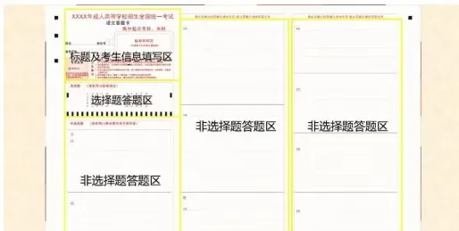 2026年成人高考考前必看答题技巧(最详细版本)-第5张图片-四季读书网 2026年成人高考考前必看答题技巧(最详细版本)-第5张图片-四季读书网