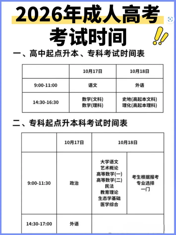 2026年成人高考《政治》(专升本)预测试卷一带答案,速速练习!-第1张图片-四季读书网 2026年成人高考《政治》(专升本)预测试卷一带答案,速速练习!-第1张图片-四季读书网