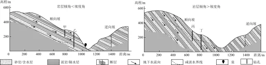 构建解题闭环:高考地理“What类题”的体系化训练与实战-第1张图片-四季读书网