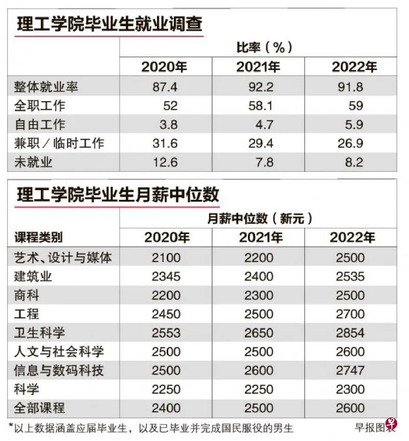 中考已经超越高考,成为中国家长焦虑的最大来源-第4张图片-四季读书网