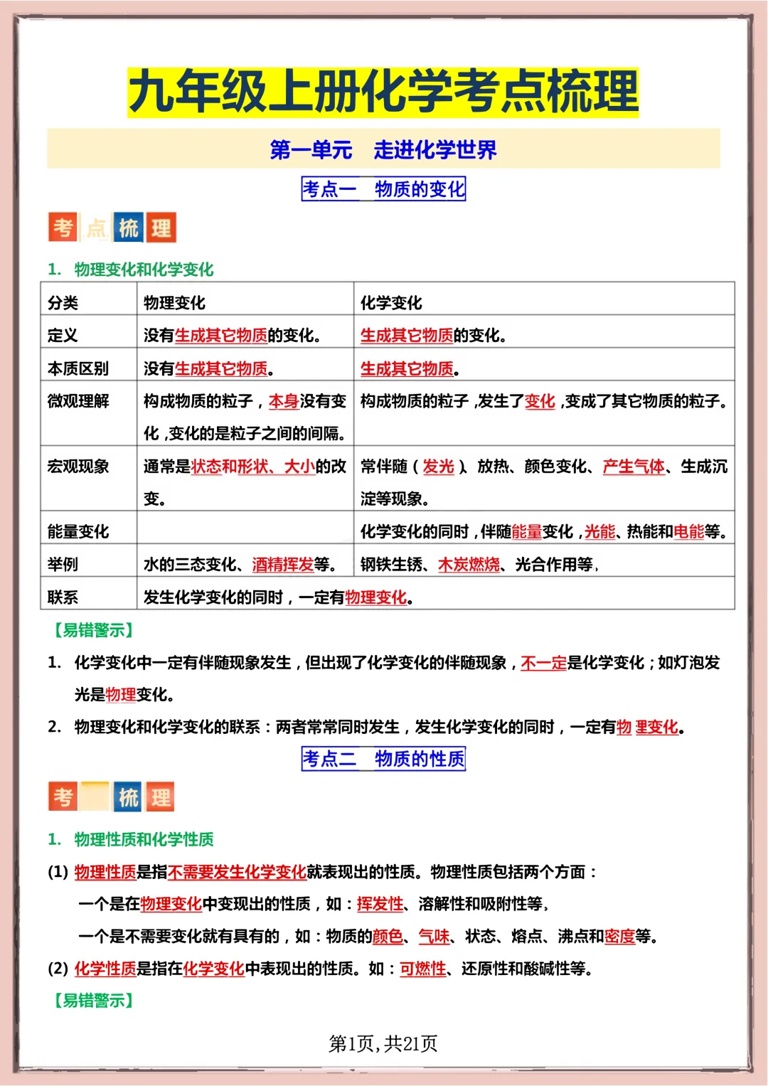 【初二】2026新教材八上化学全册重点知识点梳理汇总背诵版(高清版可打印)-第5张图片-四季读书网 【初二】2026新教材八上化学全册重点知识点梳理汇总背诵版(高清版可打印)-第5张图片-四季读书网