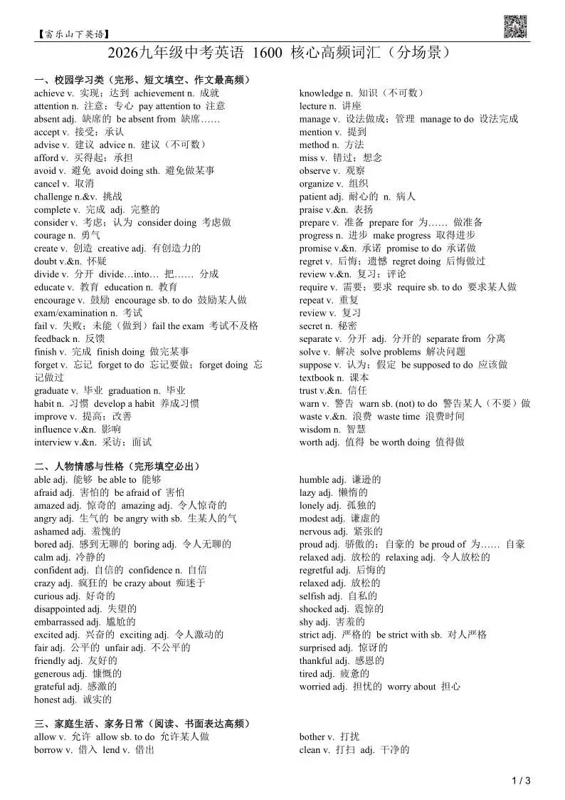 2026九年级中考英语 1600 核心高频词汇(分场景)-第3张图片-四季读书网 2026九年级中考英语 1600 核心高频词汇(分场景)-第3张图片-四季读书网