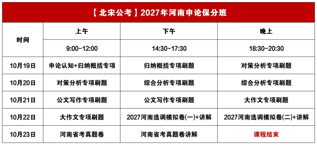 【全网独家版】2026河南定向选调生真题及解析(主观题)-第3张图片-四季读书网 【全网独家版】2026河南定向选调生真题及解析(主观题)-第3张图片-四季读书网