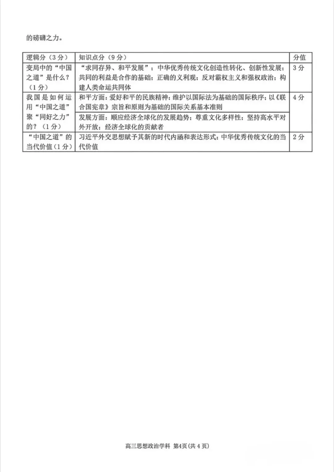 新鲜出炉!2026高三天域名校联考试卷+解析分享-第28张图片-四季读书网