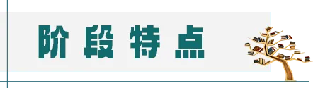 初三最后一年,家长科学规划指南-第12张图片-四季读书网
