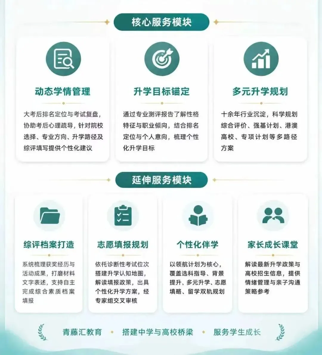 初三10月早规划,中考抢先机: 成都2027届备考关键窗口期-第3张图片-四季读书网
