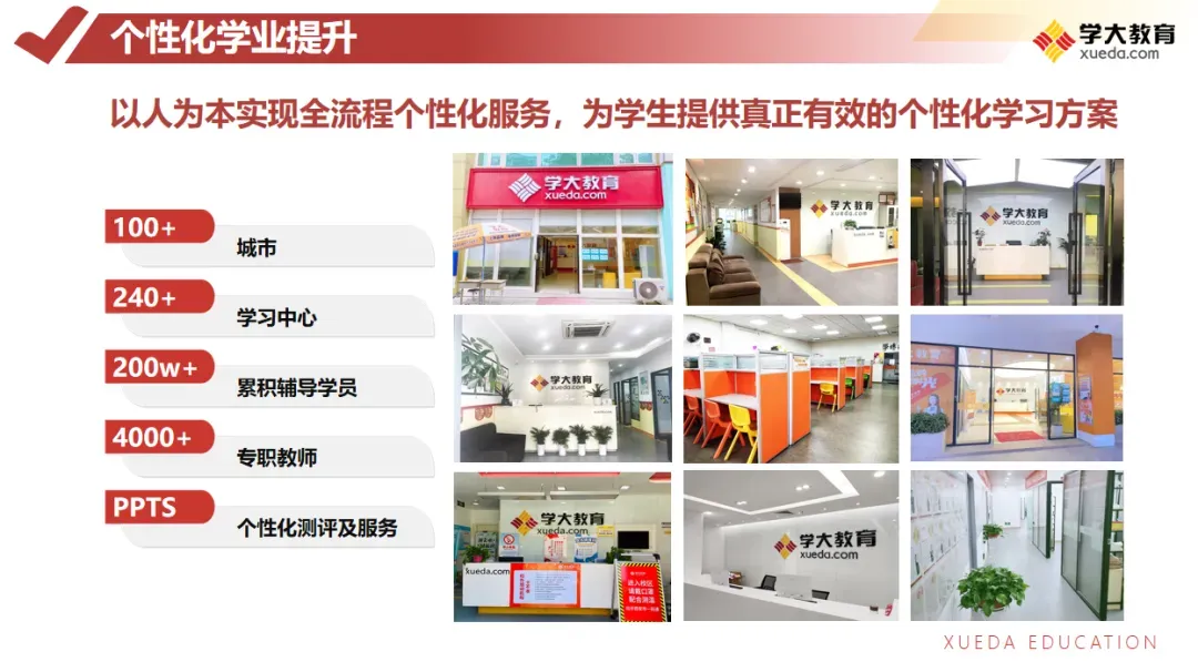 沈阳学大初三辅导怎么样?本地中考冲刺集训,一对一 / 小班全托可选-第5张图片-四季读书网 沈阳学大初三辅导怎么样?本地中考冲刺集训,一对一 / 小班全托可选-第5张图片-四季读书网
